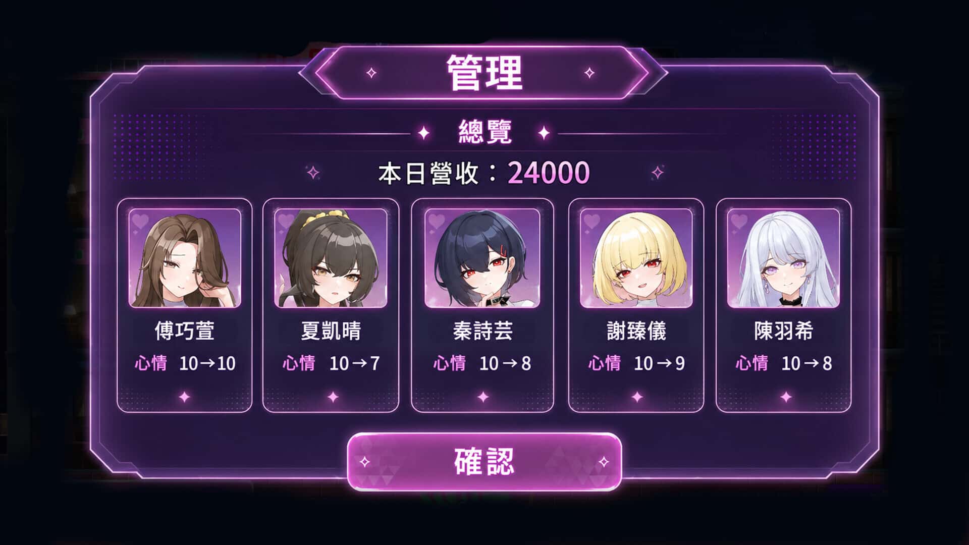 视觉数据3